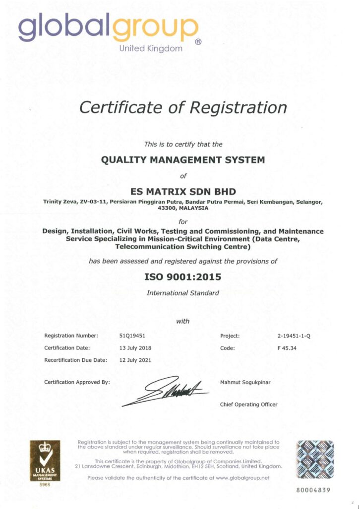ISO 9001:2015 Quality Management — Globalgroup · UKAS
